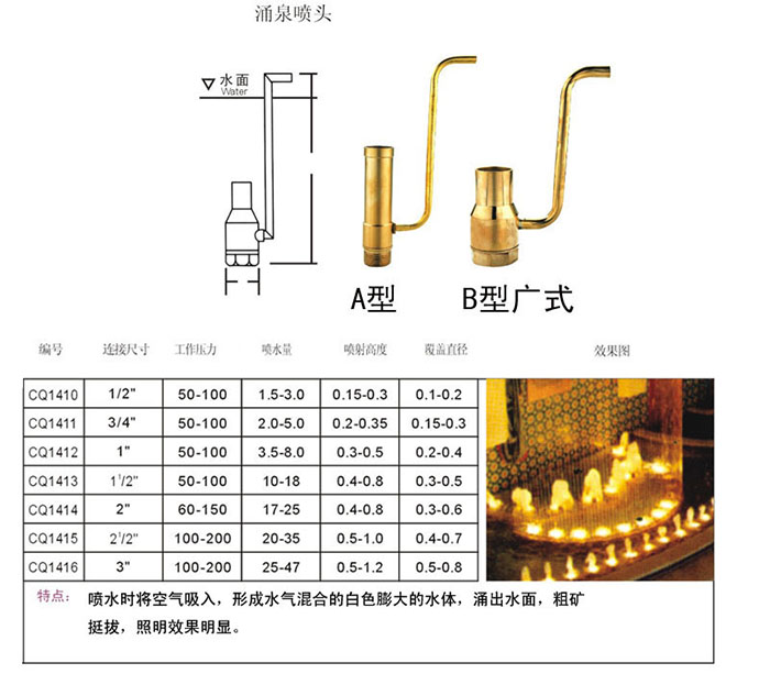 涌泉喷头